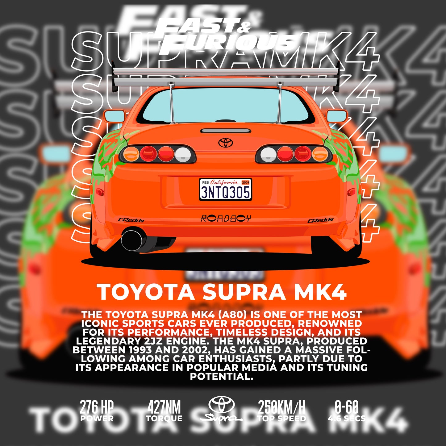 Fast and furious mk4 vol.2